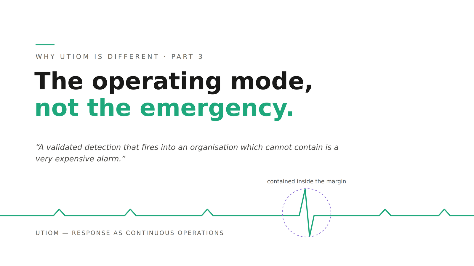 UTIOM editorial illustration: response as the continuous operating mode of security operations rather than an emergency.